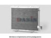 AKS DASIS 122120N Condenser, air conditioning